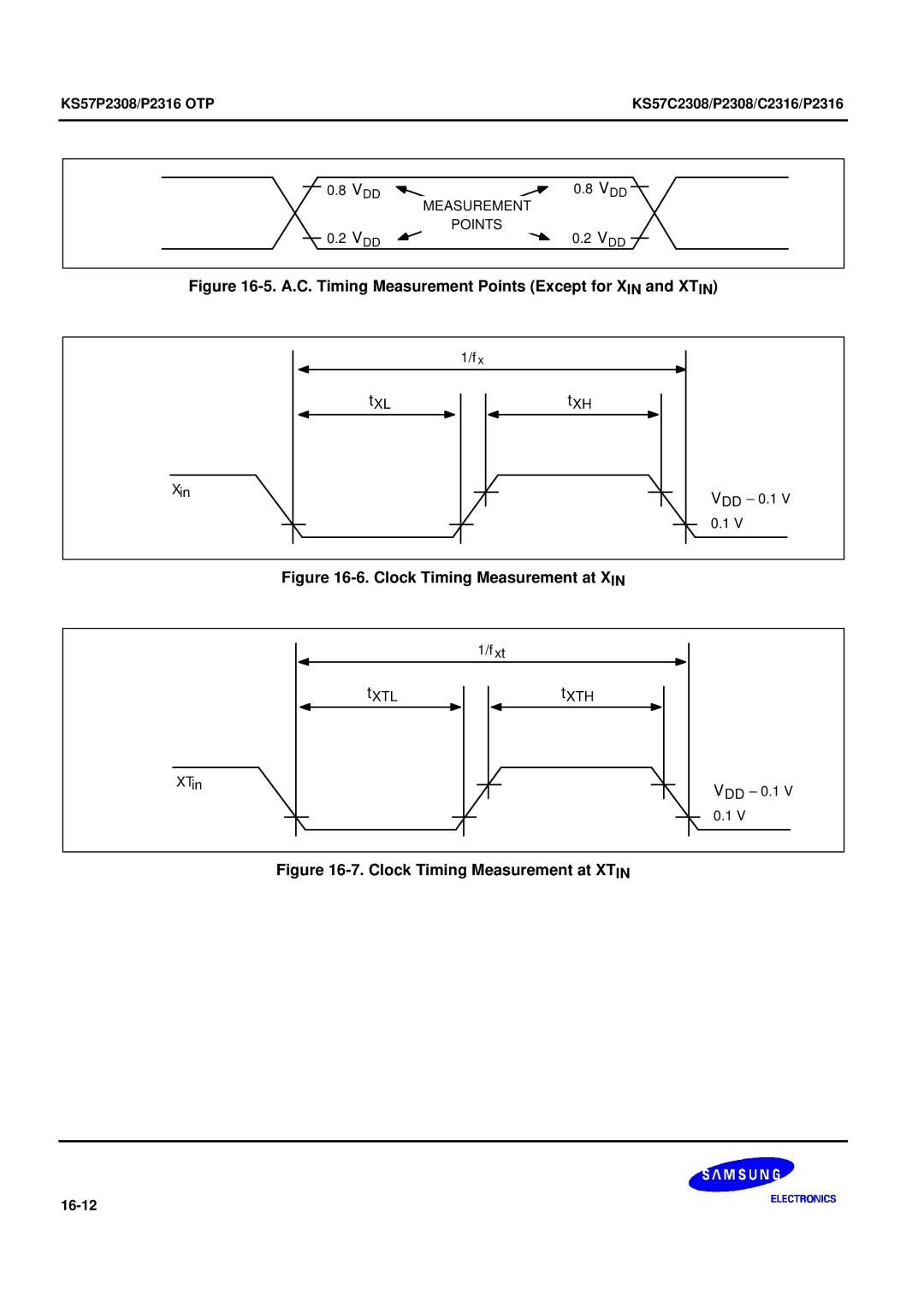 Samsung KS57C2308 manual 16-12 