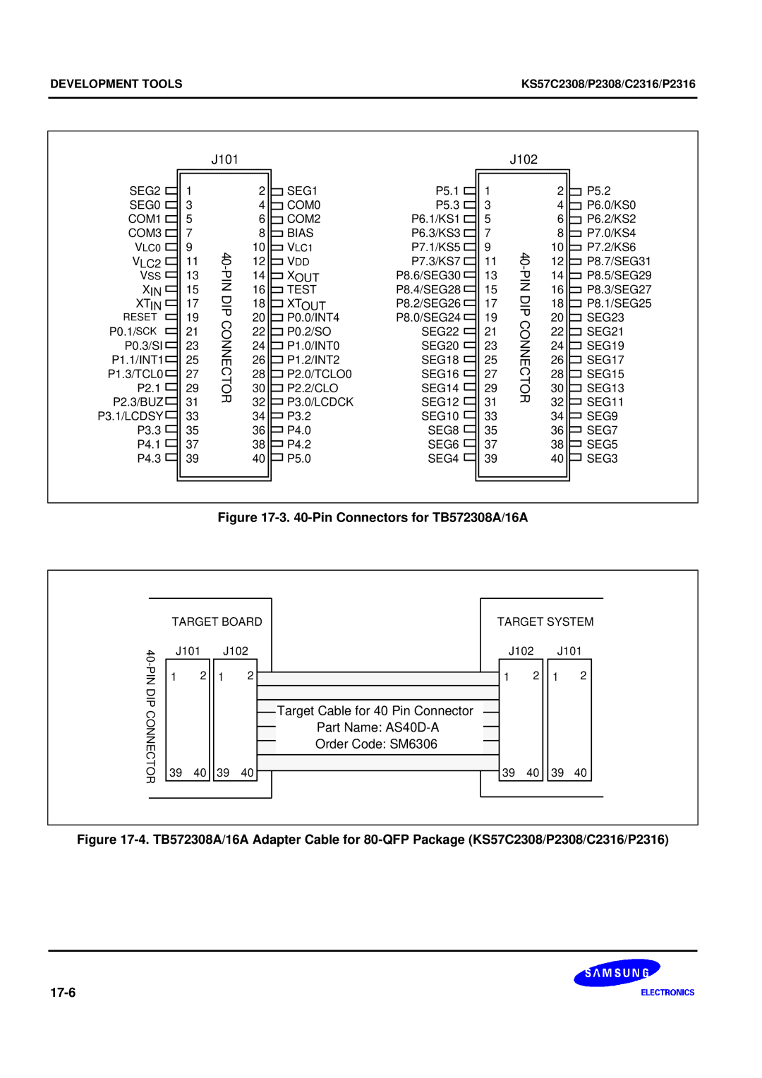 Samsung KS57C2308 manual Dip, Pin Connectors for TB572308A/16A 