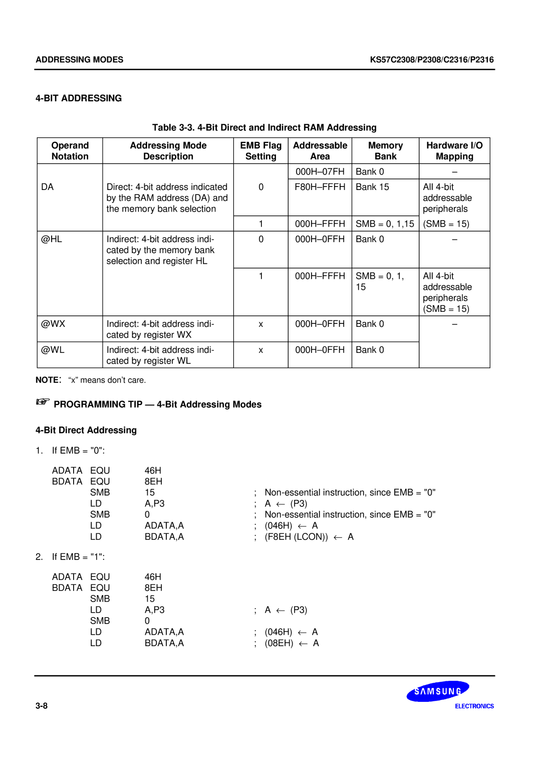 Samsung KS57C2308 manual @Hl, @Wl, Adata EQU, Bdata EQU 8EH SMB, Bdata,A, Smb Adata,A 