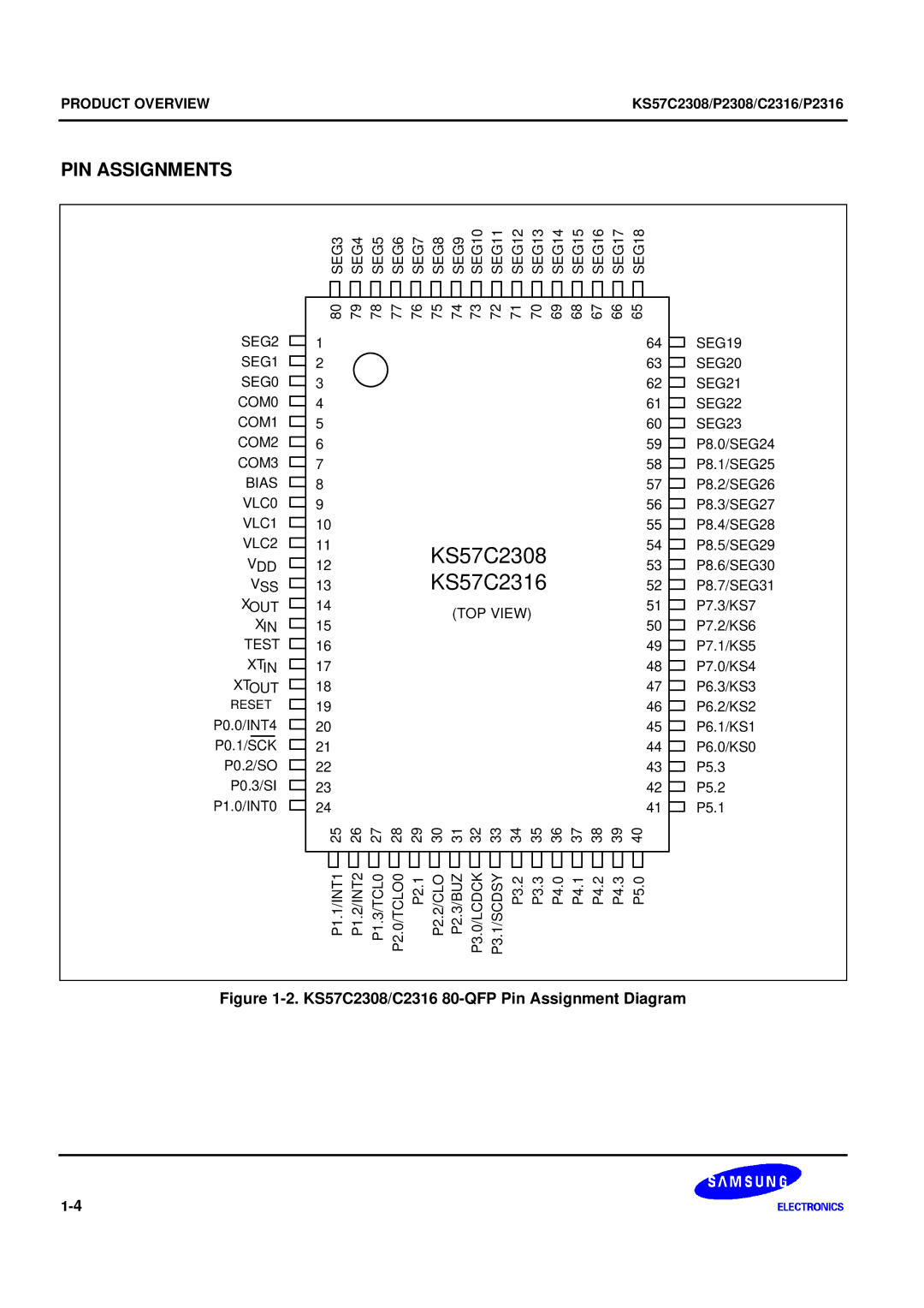 Samsung KS57C2308 manual 