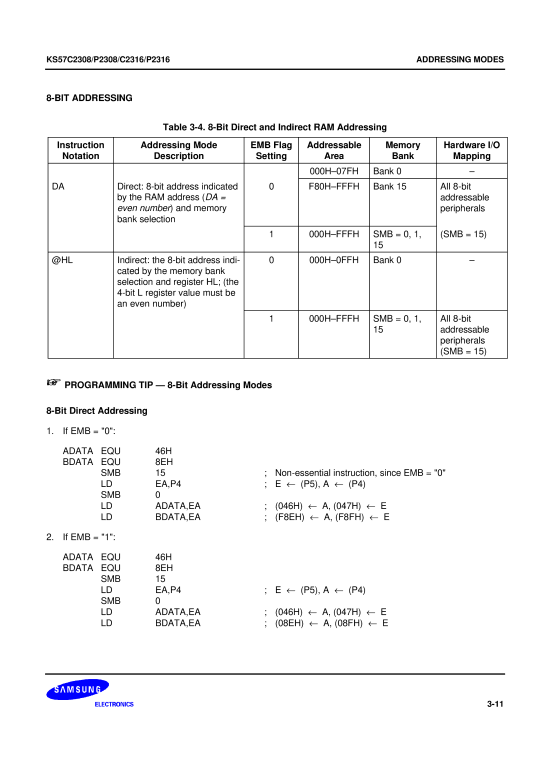 Samsung KS57C2308 manual Smb Adata,Ea, Bdata,Ea, Bdata EQU 8EH SMB EA,P4 