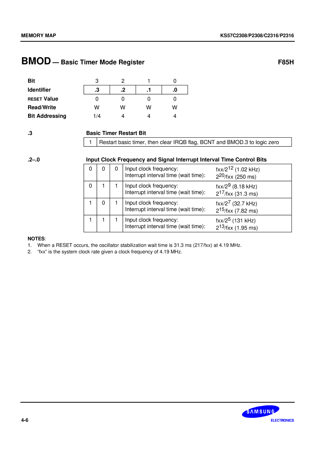 Samsung KS57C2308 manual Bmod Basic Timer Mode Register, Bit Identifier, Read/Write Bit Addressing Basic Timer Restart Bit 