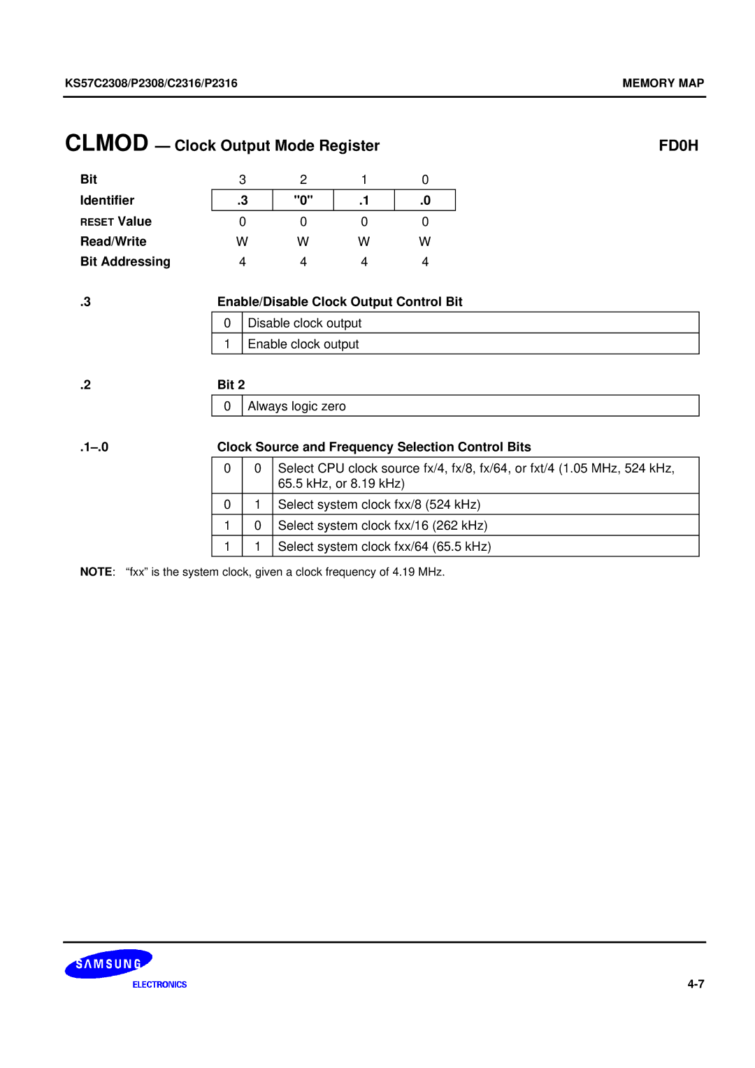 Samsung KS57C2308 manual Clmod Clock Output Mode Register, FD0H, Clock Source and Frequency Selection Control Bits 