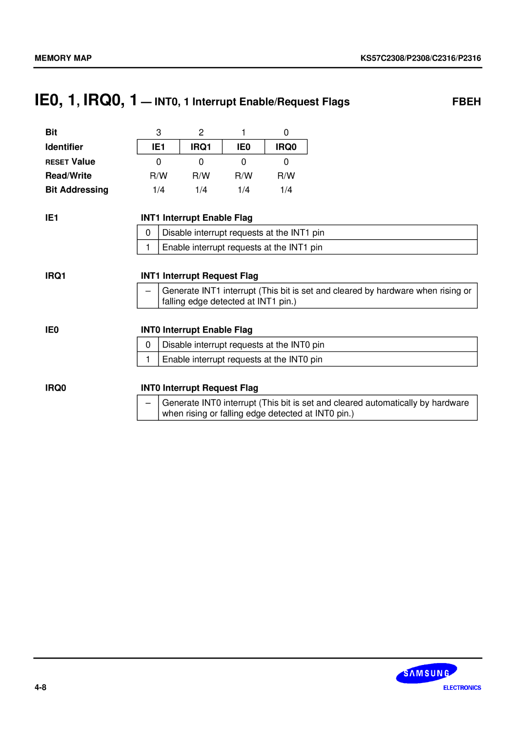 Samsung KS57C2308 manual IE0, 1, IRQ0, 1 INT0, 1 Interrupt Enable/Request Flags, Fbeh, IE1 IRQ1 IE0 IRQ0 