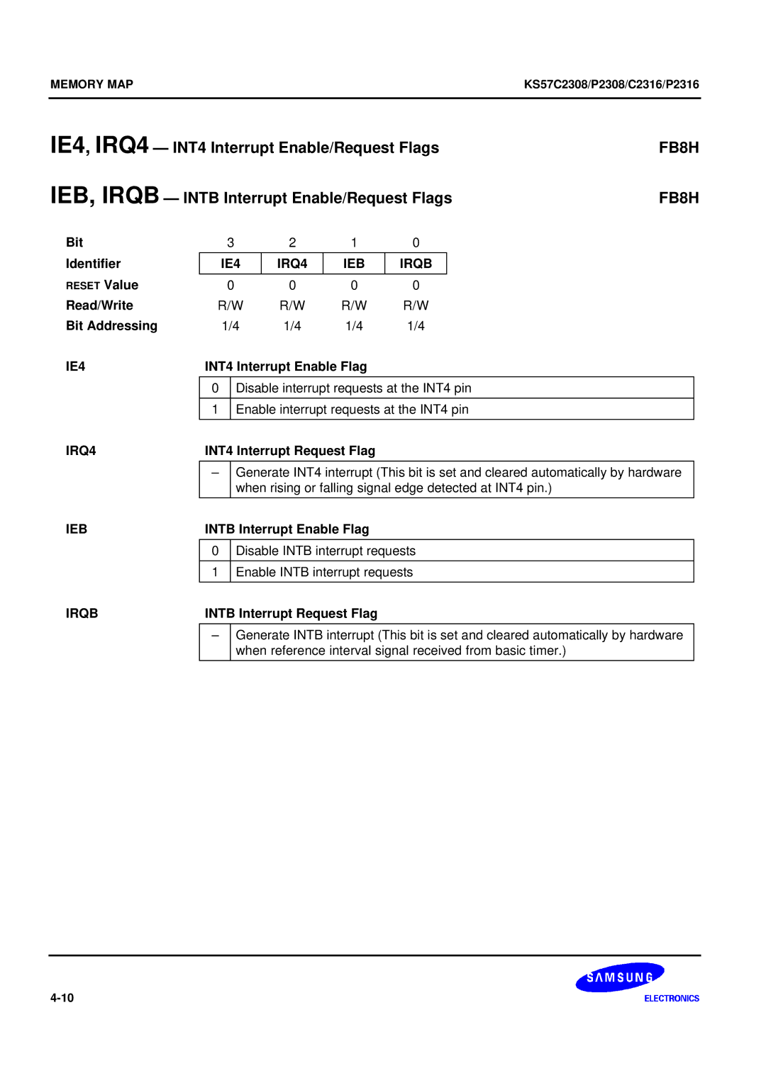 Samsung KS57C2308 manual IE4, IRQ4 INT4 Interrupt Enable/Request Flags, IEB, Irqb Intb Interrupt Enable/Request Flags, FB8H 