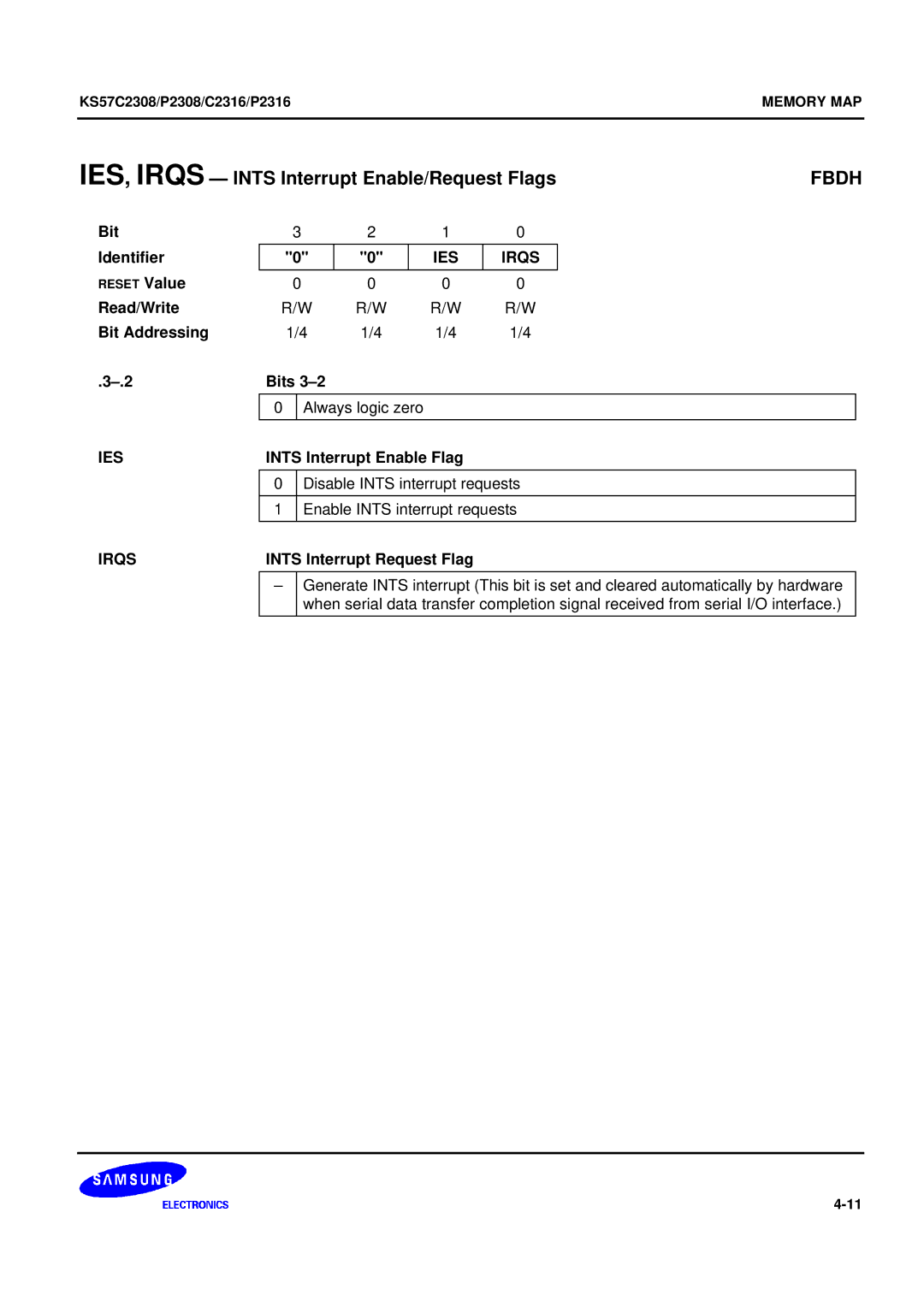 Samsung KS57C2308 manual IES, Irqs Ints Interrupt Enable/Request Flags, Fbdh, IES Irqs, Ints Interrupt Enable Flag 