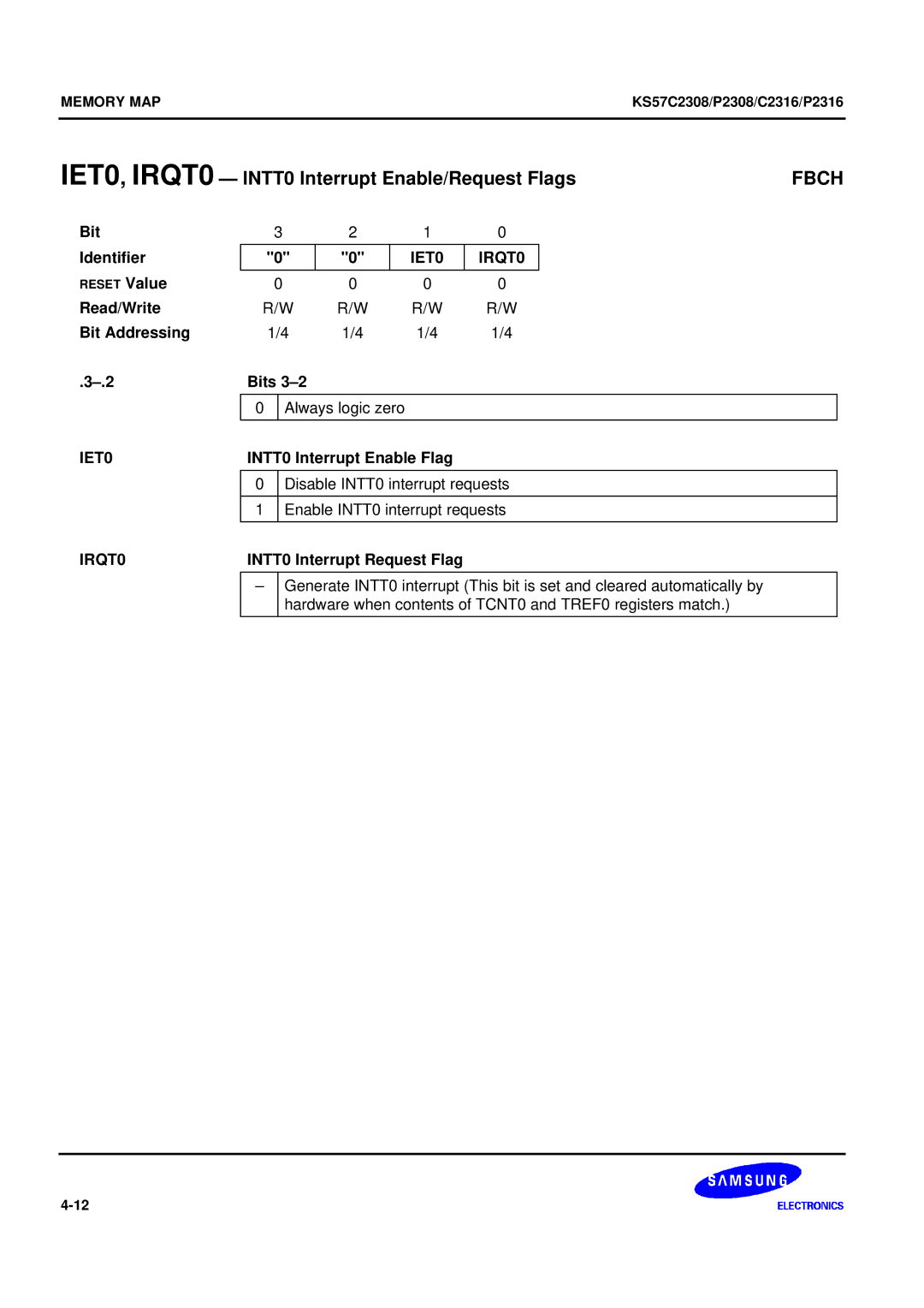 Samsung KS57C2308 manual IET0, IRQT0 INTT0 Interrupt Enable/Request Flags, Fbch, IET0 IRQT0, INTT0 Interrupt Enable Flag 