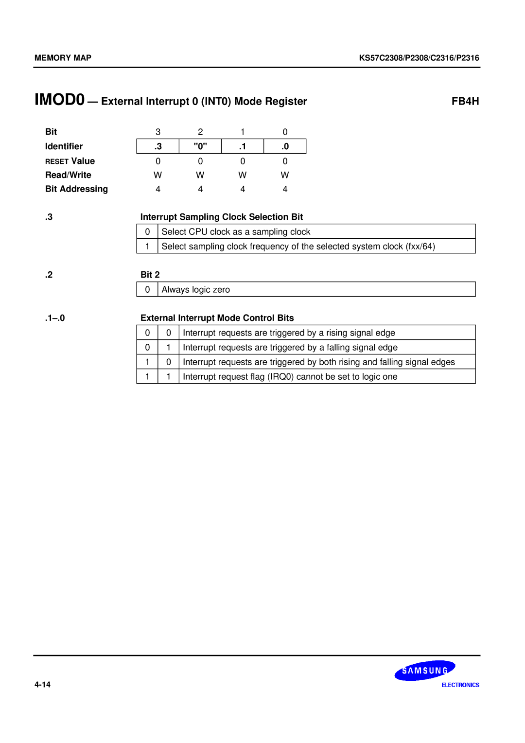 Samsung KS57C2308 manual IMOD0 External Interrupt 0 INT0 Mode Register, FB4H, External Interrupt Mode Control Bits 