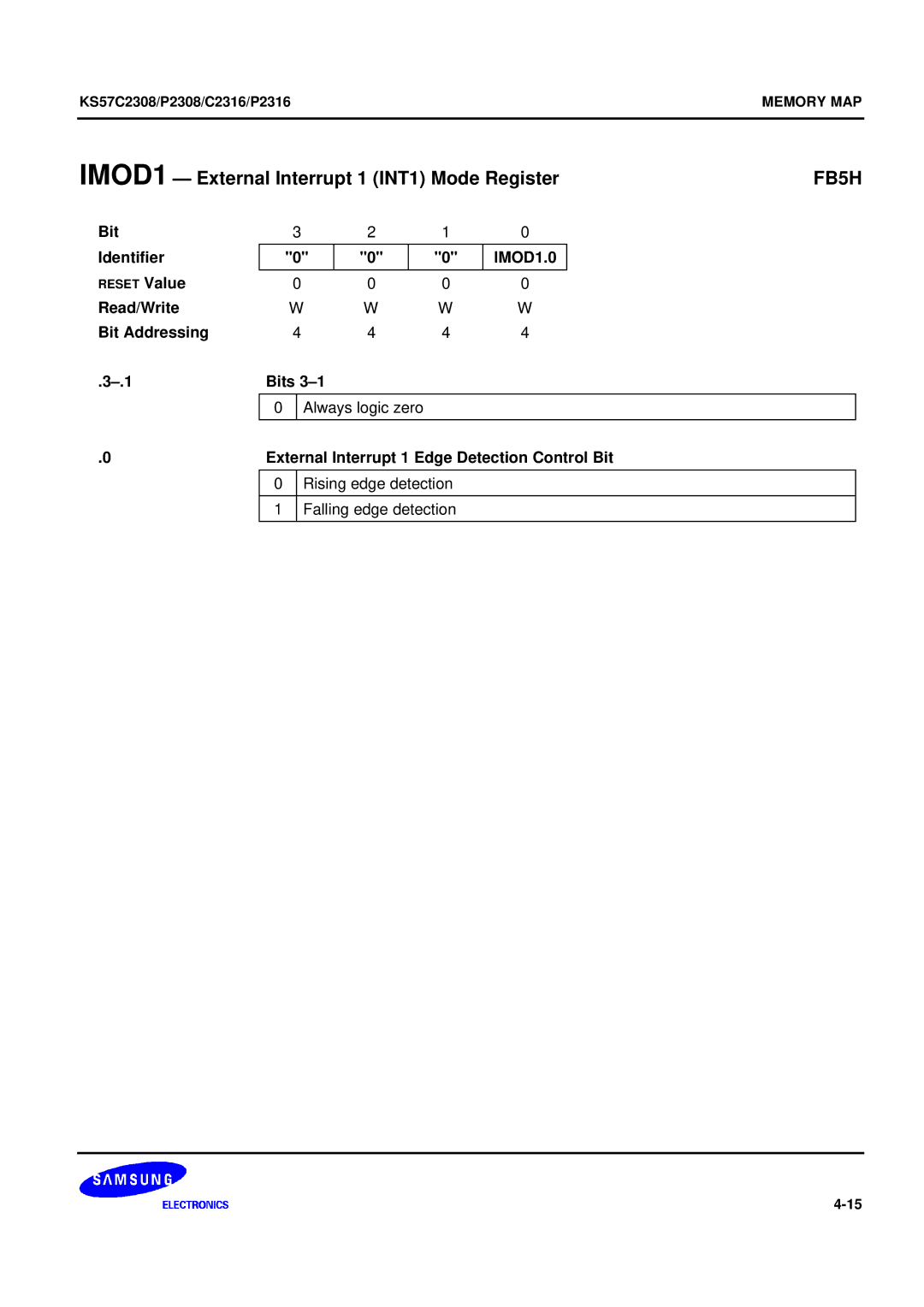 Samsung KS57C2308 manual IMOD1 External Interrupt 1 INT1 Mode Register, FB5H, IMOD1.0 