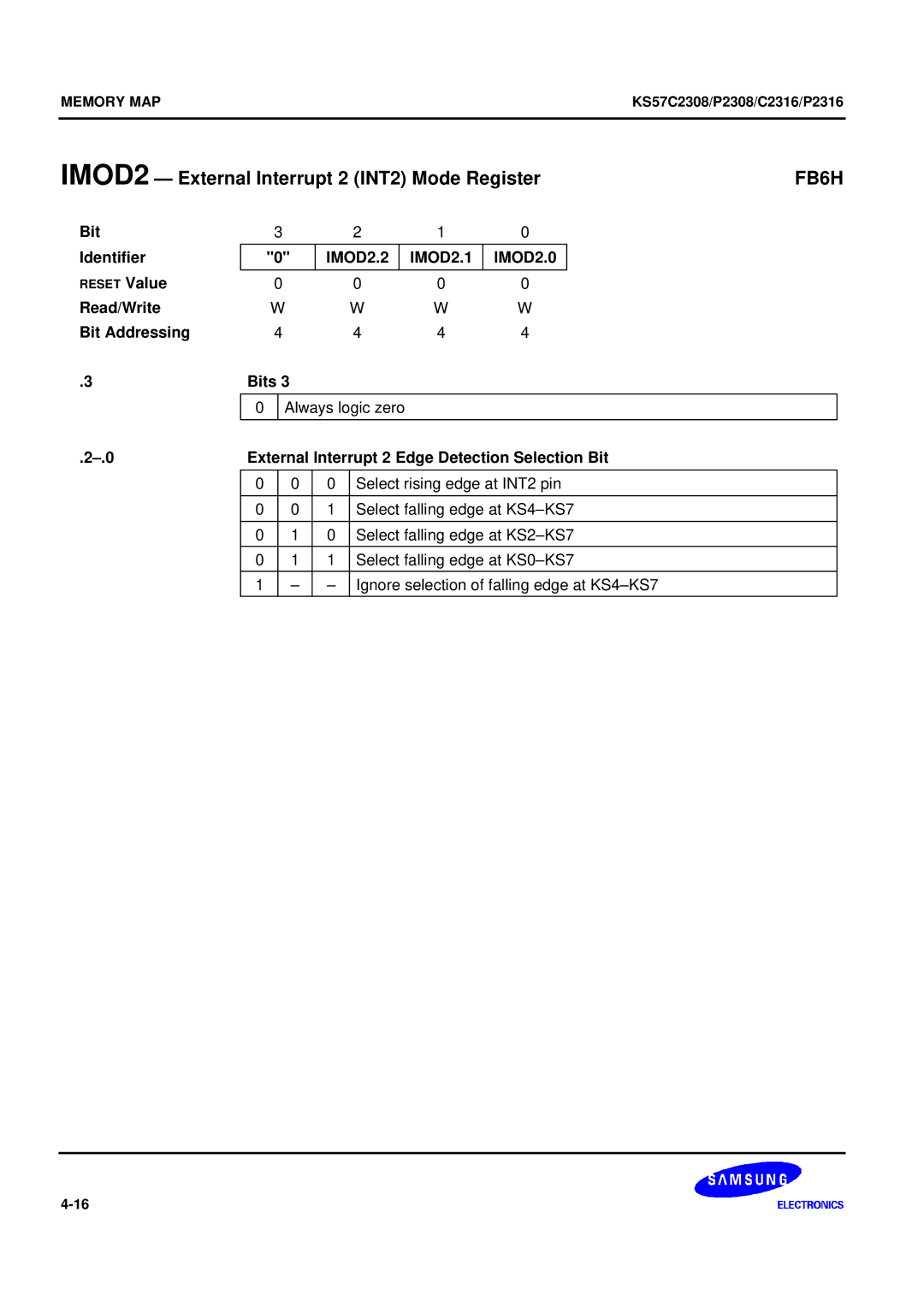 Samsung KS57C2308 manual IMOD2 External Interrupt 2 INT2 Mode Register, FB6H, IMOD2.2 IMOD2.1 IMOD2.0 