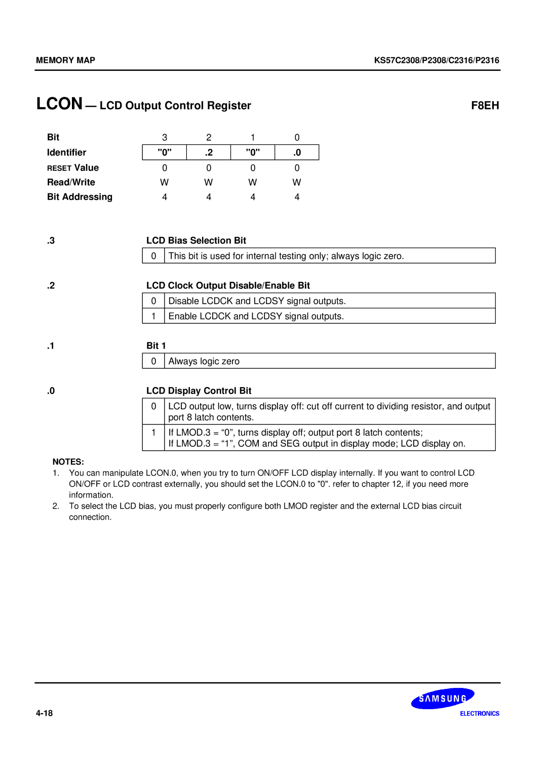 Samsung KS57C2308 manual Lcon LCD Output Control Register, F8EH, Read/Write Bit Addressing LCD Bias Selection Bit 