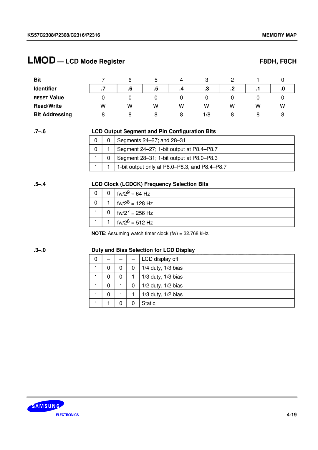 Samsung KS57C2308 manual Lmod LCD Mode Register, F8DH, F8CH, LCD Clock Lcdck Frequency Selection Bits 