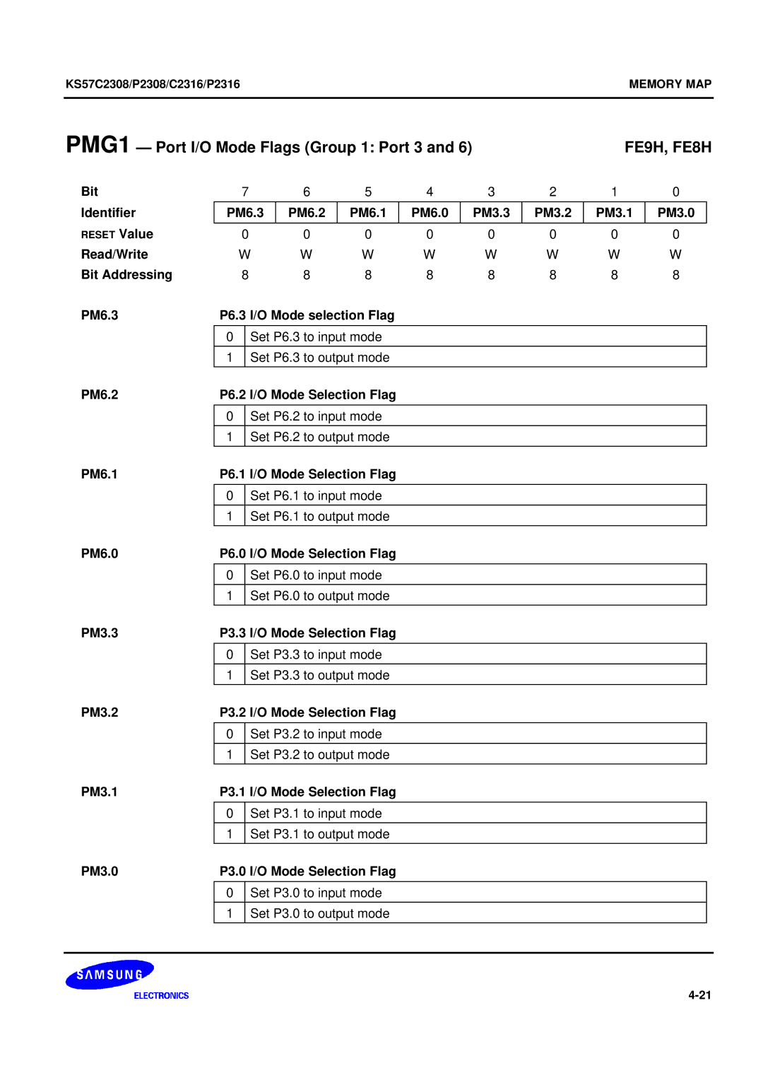 Samsung KS57C2308 manual PMG1 Port I/O Mode Flags Group 1 Port 3, FE9H, FE8H 