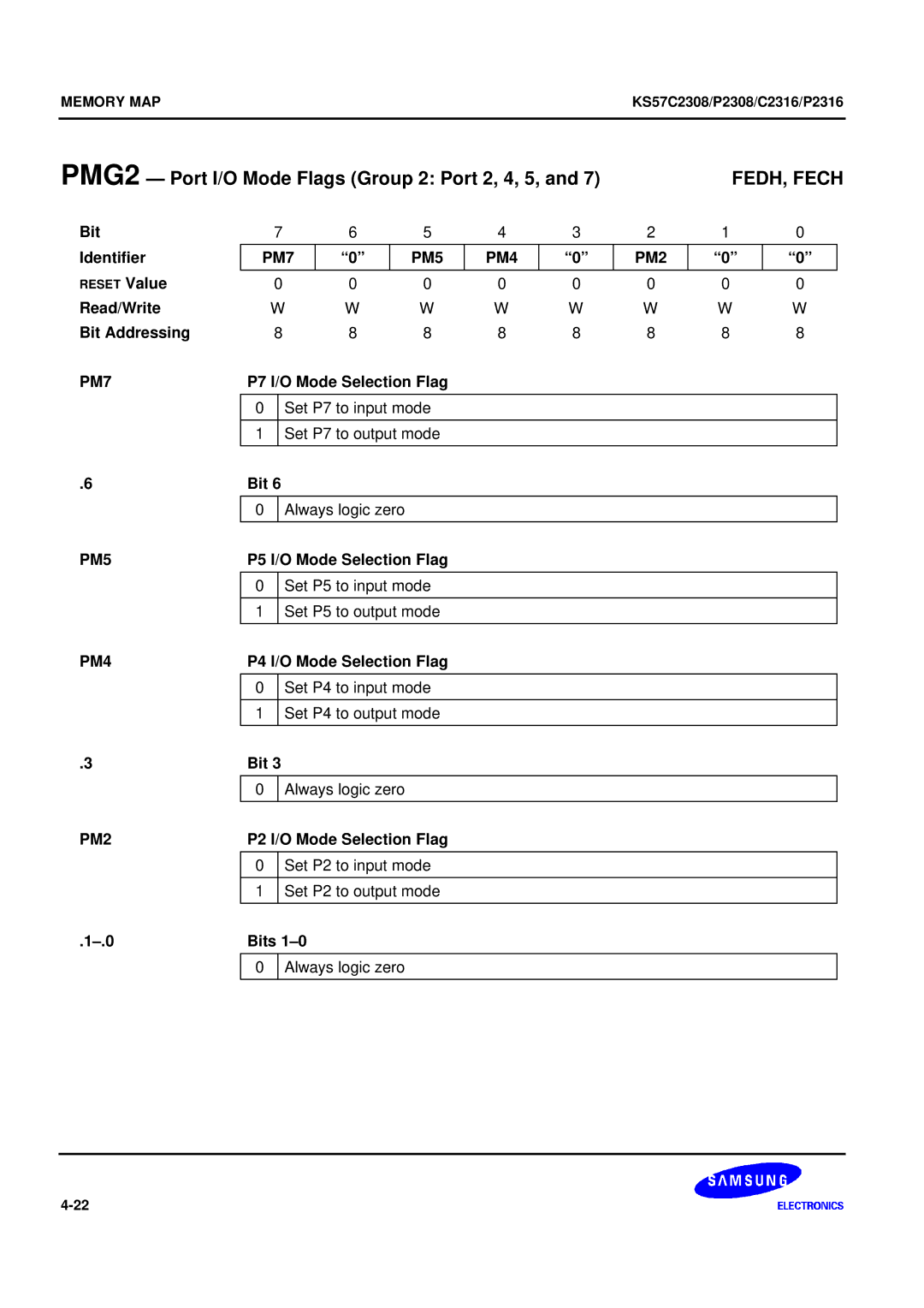 Samsung KS57C2308 manual PMG2 Port I/O Mode Flags Group 2 Port 2, 4, 5, FEDH, Fech, PM7 PM5 PM4 PM2 