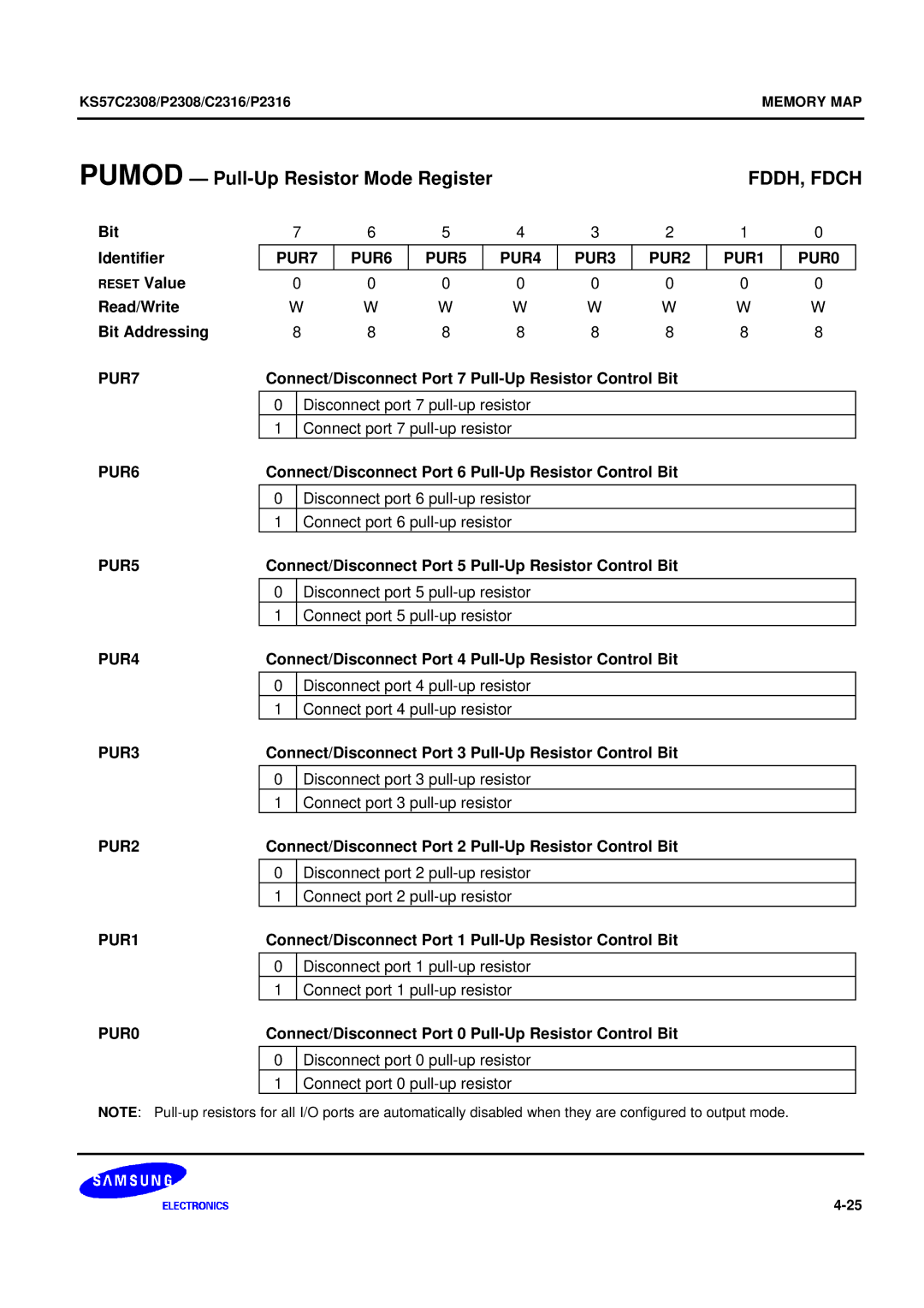 Samsung KS57C2308 manual Pumod Pull-Up Resistor Mode Register, FDDH, Fdch, PUR7 PUR6 PUR5 PUR4 PUR3 PUR2 PUR1 PUR0 