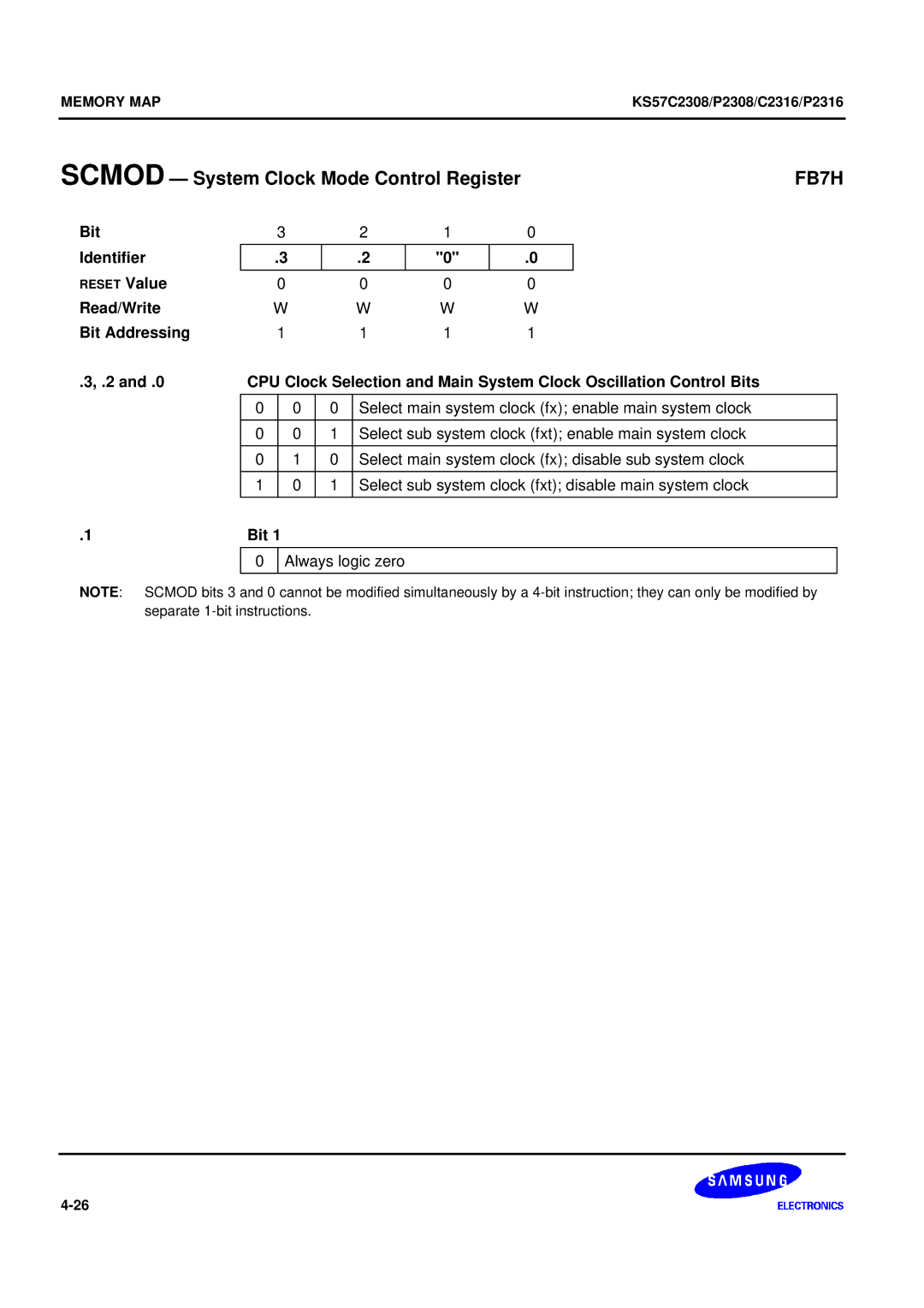 Samsung KS57C2308 manual Scmod System Clock Mode Control Register, FB7H, 1Bit 