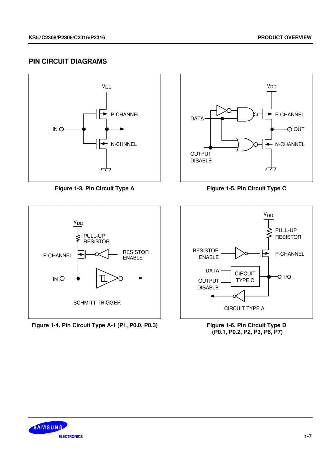 Samsung KS57C2308 manual PIN Circuit Diagrams 