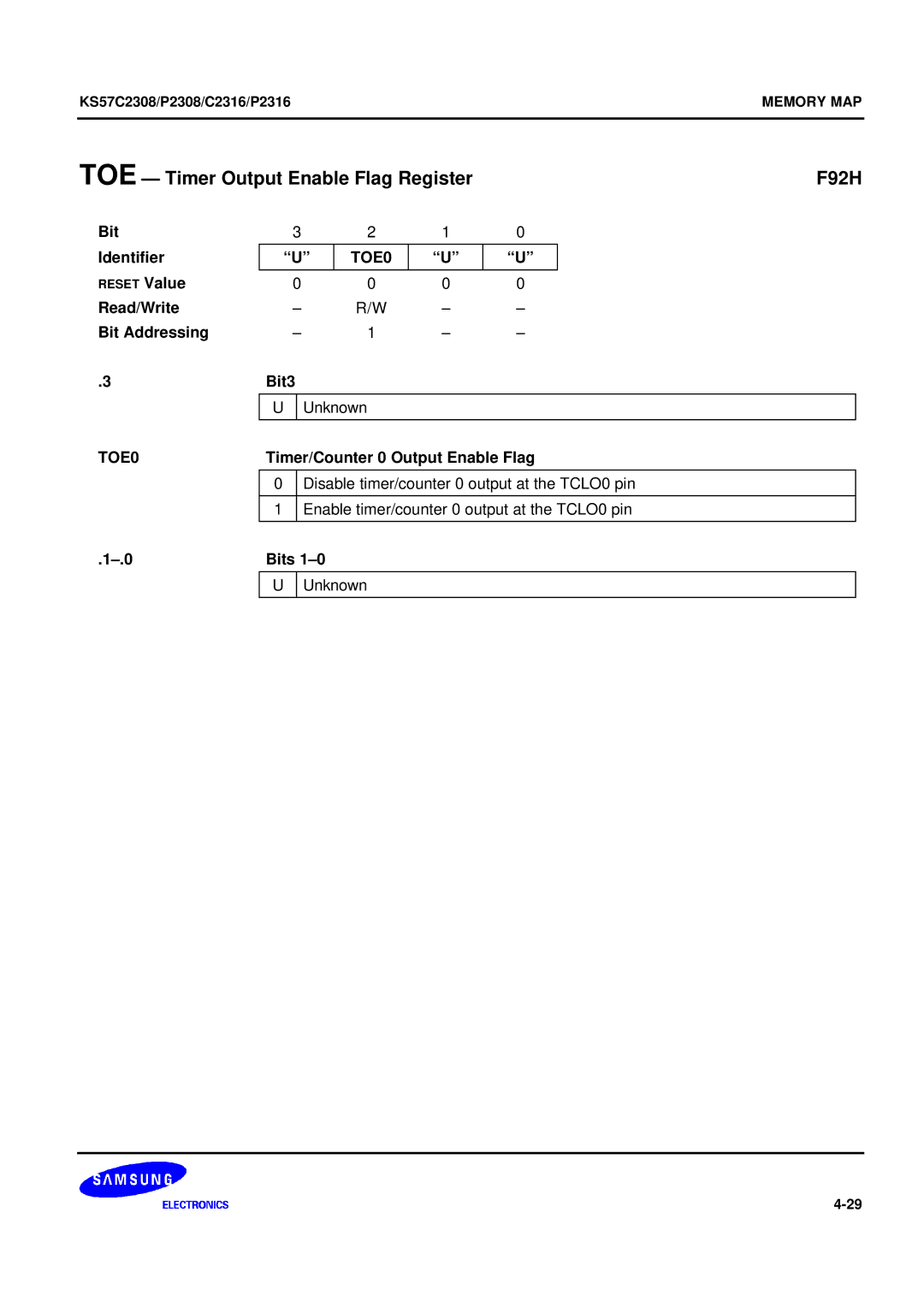 Samsung KS57C2308 manual TOE Timer Output Enable Flag Register, TOE0, Bit3, Timer/Counter 0 Output Enable Flag 