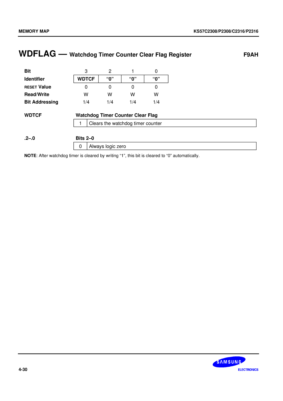 Samsung KS57C2308 manual Wdflag Watchdog Timer Counter Clear Flag Register, F9AH, Wdtcf 