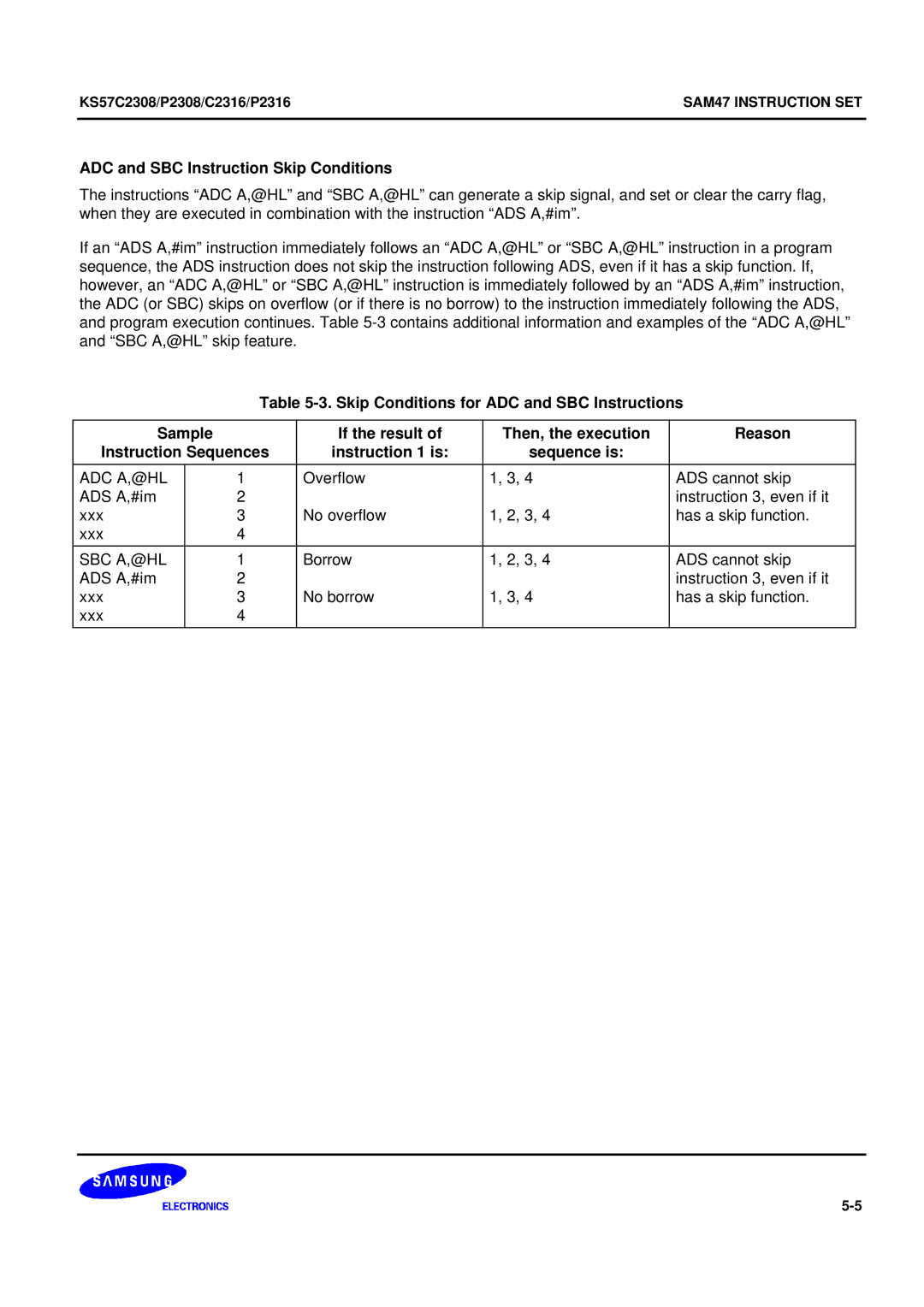 Samsung KS57C2308 manual ADC and SBC Instruction Skip Conditions, Adc A,@Hl, Sbc A,@Hl 