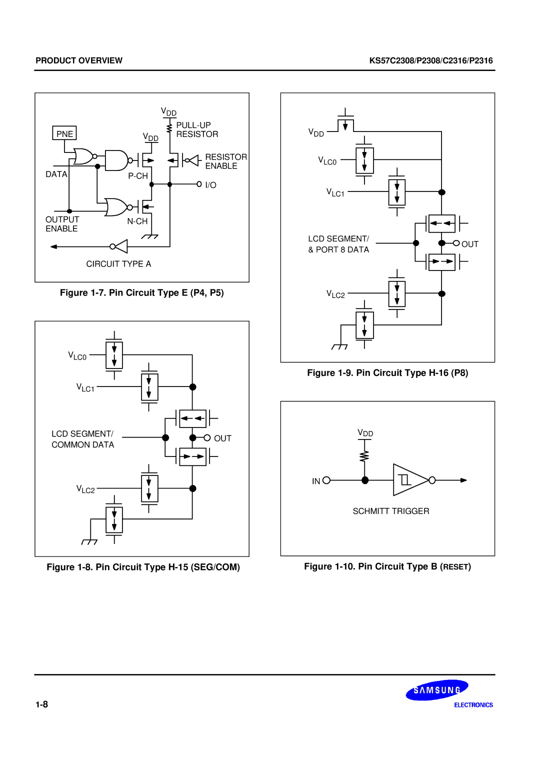 Samsung KS57C2308 manual Pin Circuit Type E P4, P5 