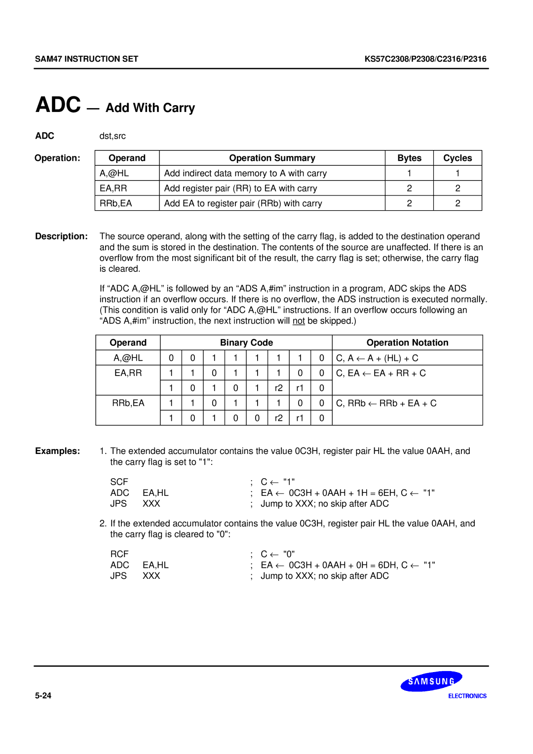 Samsung KS57C2308 manual ADC Add With Carry, Adc, Operation Operand Operation Summary Bytes Cycles 