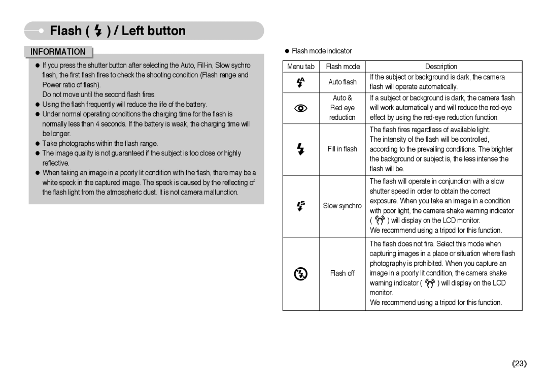 Samsung L Series manual 《23》 