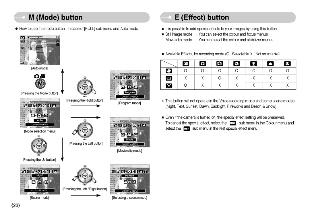 Samsung L Series manual Mode button Effect button 