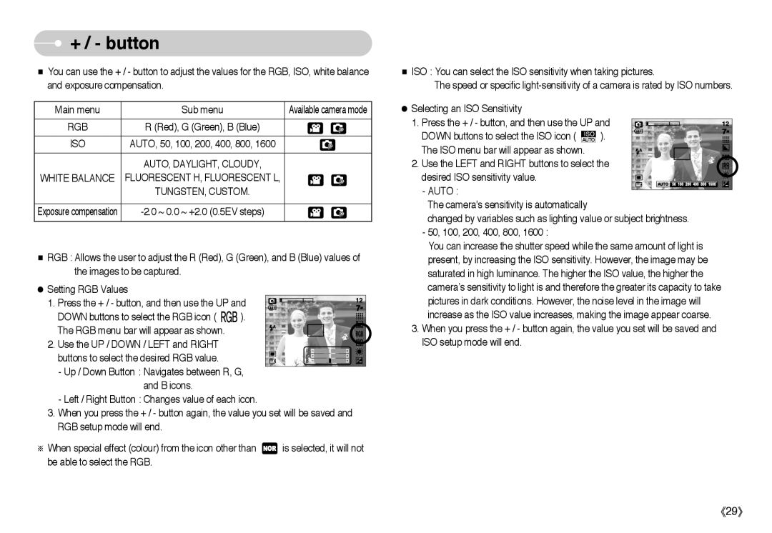 Samsung L Series manual + / button, White Balance 