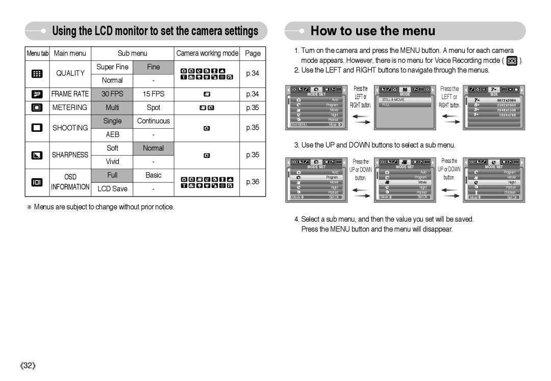 Samsung L Series manual How to use the menu, Quality, Metering, Shooting, Aeb 