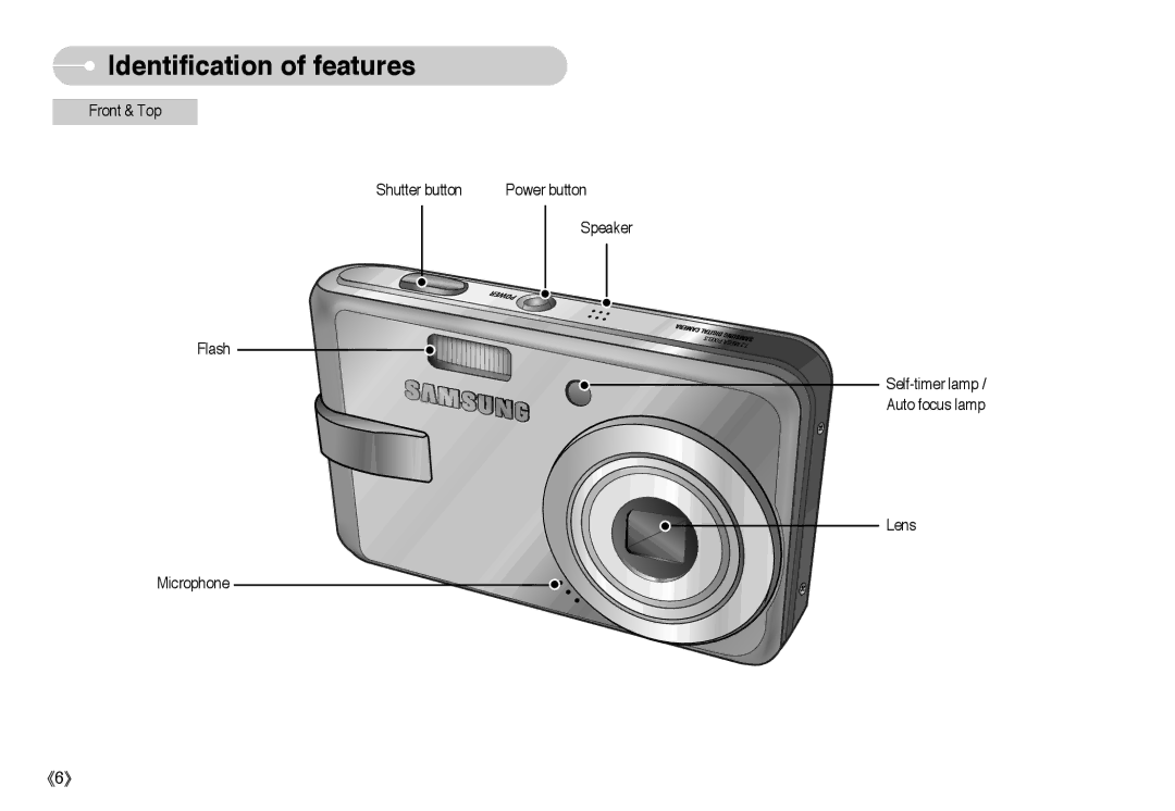 Samsung L Series manual Identification of features 