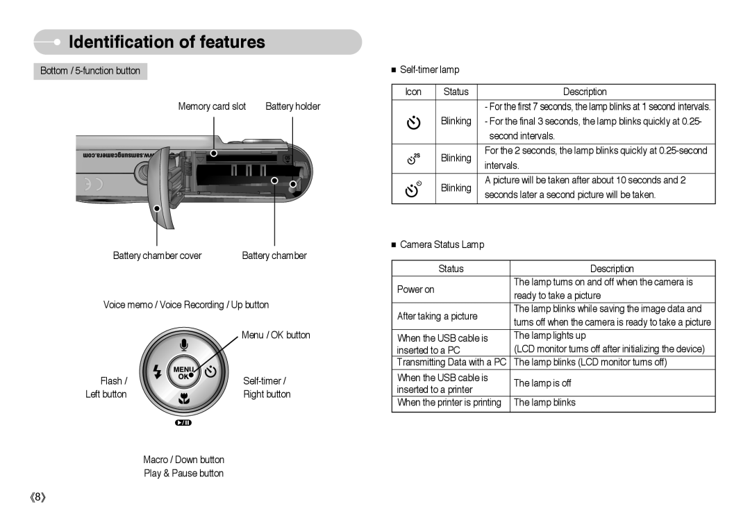 Samsung L Series manual 《8》 