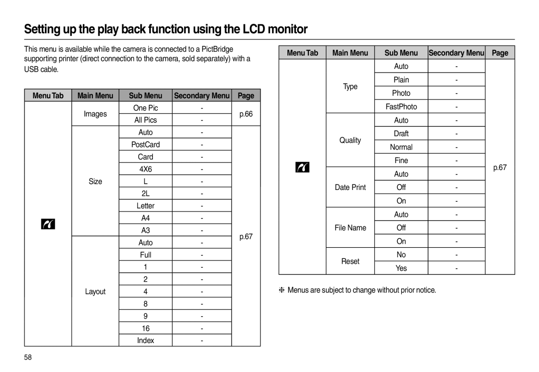 Samsung L100 manual Setting up the play back function using the LCD monitor, Menu Tab Main Menu Sub Menu, 4X6 