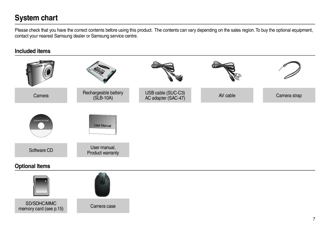 Samsung L100 manual System chart, Included items, Optional Items, AC adapter SAC-47 Software CD, Camera case 