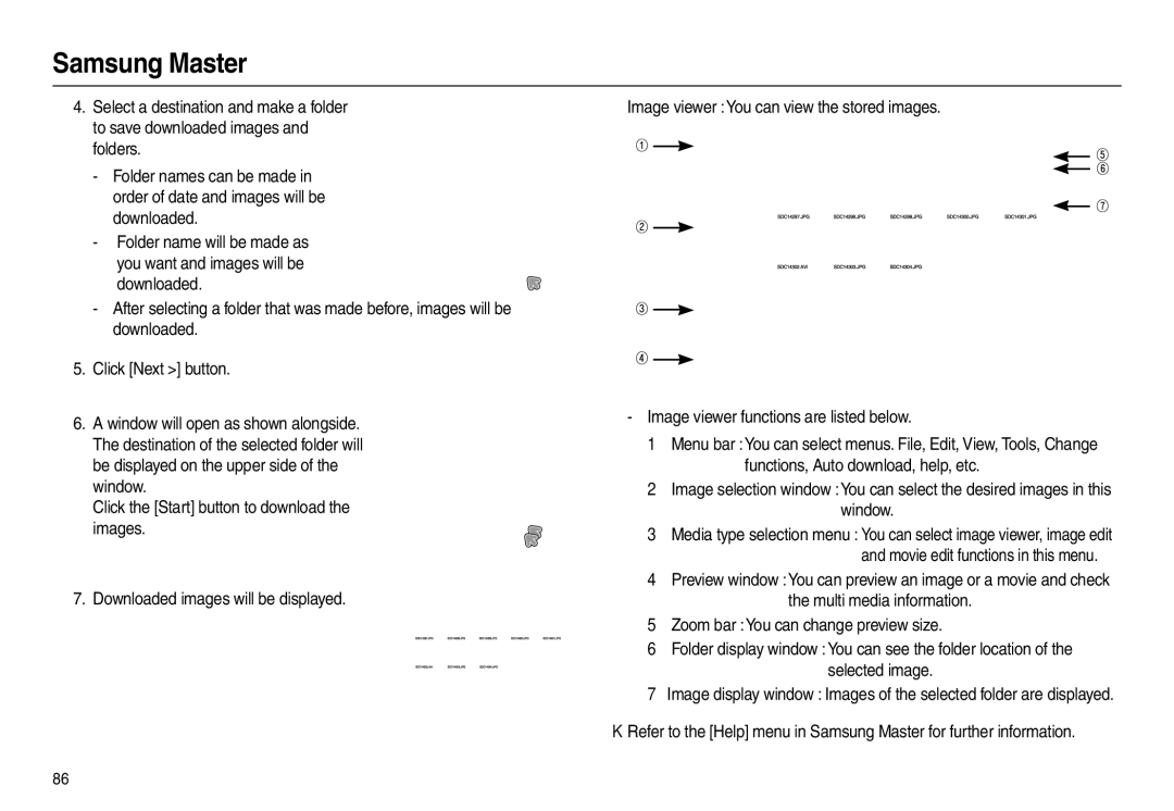 Samsung L100 manual Samsung Master 