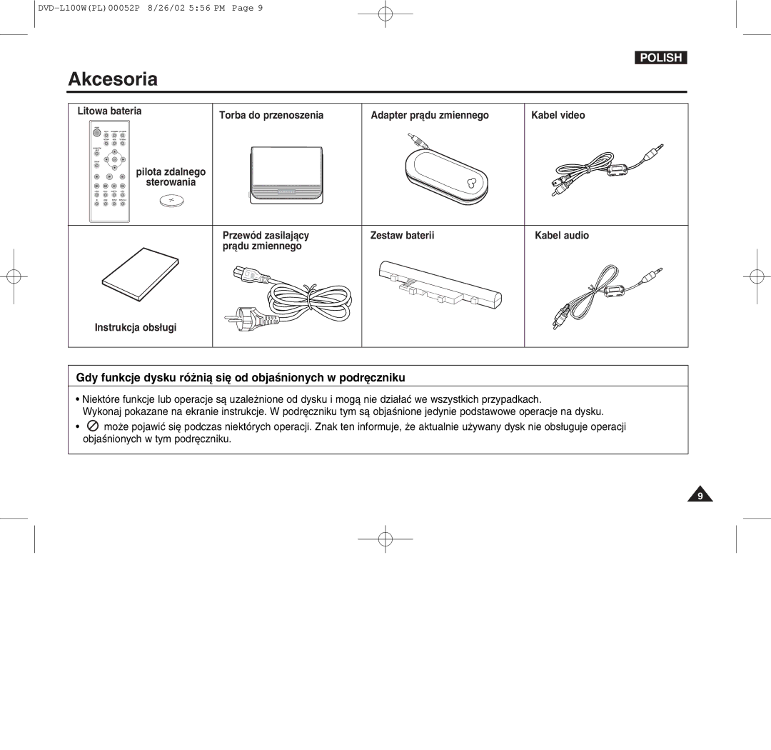 Samsung L100W manual Akcesoria, Gdy funkcje dysku r-ýniˆ si« od objaænionych w podr«czniku 