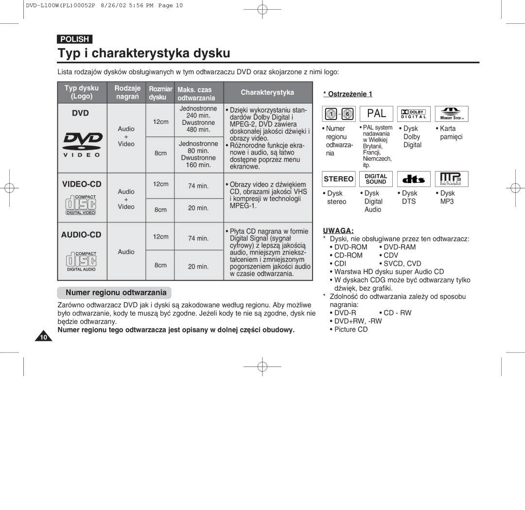 Samsung L100W manual Typ i charakterystyka dysku, Numer regionu odtwarzania, Ostrzeýenie 