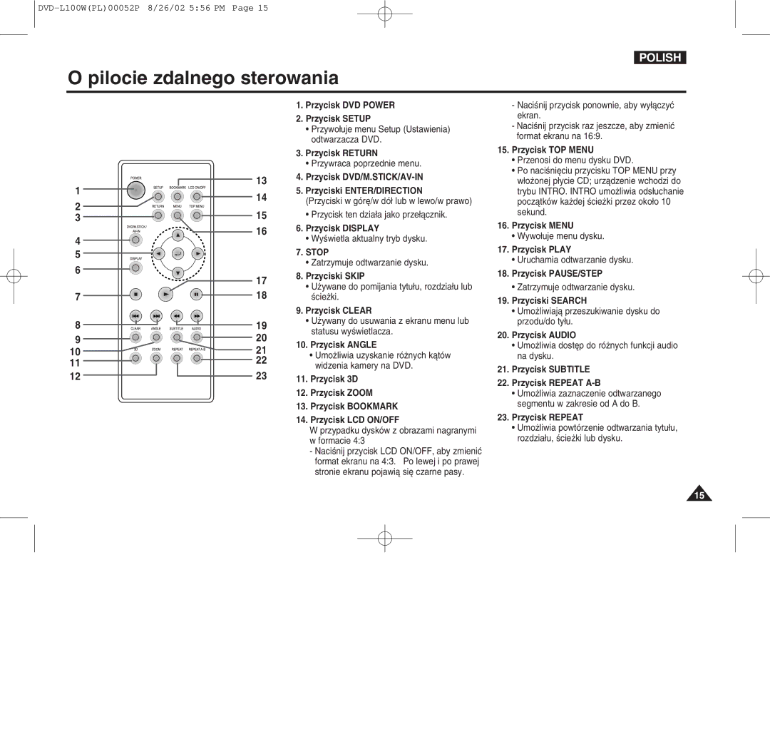 Samsung L100W manual Pilocie zdalnego sterowania, Stop 