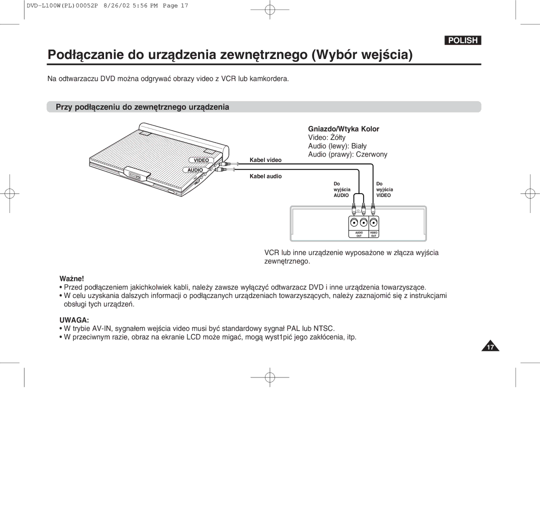 Samsung L100W manual Pod¸ˆczanie do urzˆdzenia zewn«trznego Wyb-r wejæcia, Przy pod¸ˆczeniu do zewn«trznego urzˆdzenia 