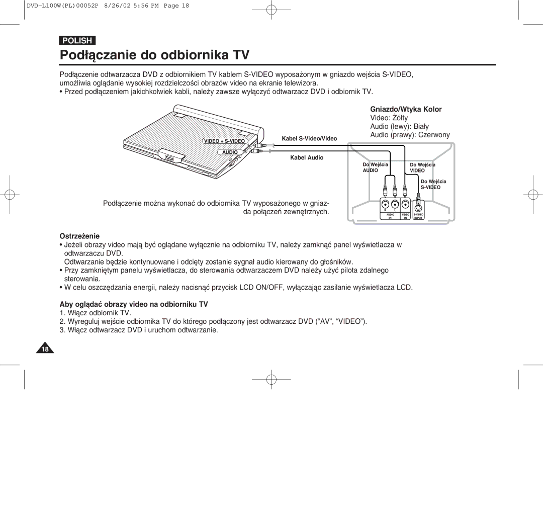 Samsung L100W Pod¸ˆczanie do odbiornika TV, Gniazdo/Wtyka Kolor Video û-¸ty, Aby oglˆda obrazy video na odbiorniku TV 