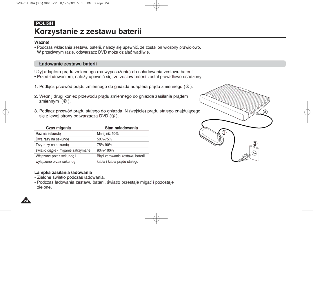 Samsung L100W manual Korzystanie z zestawu baterii, Üadowanie zestawu baterii, Lampka zasilania ¸adowania 