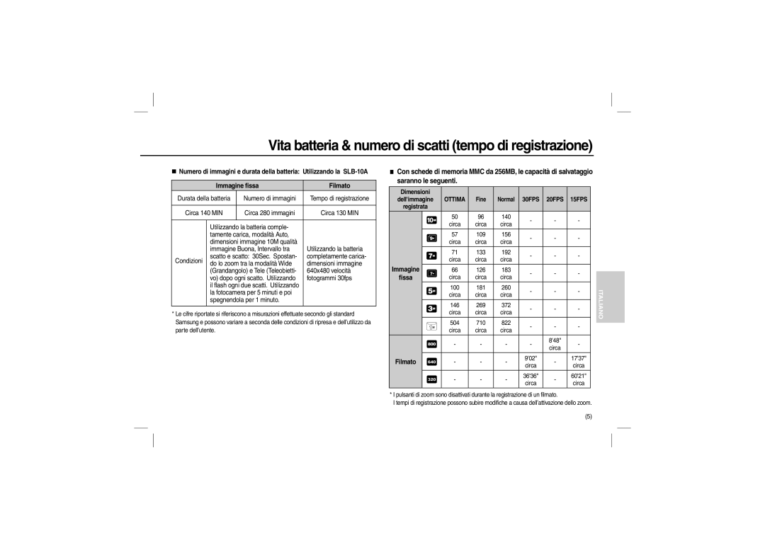 Samsung L200 manual Vita batteria & numero di scatti tempo di registrazione 