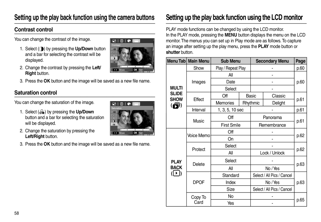 Samsung L200 manual Saturation control, Setting up the play back function using the camera buttons, Menu Tab Main Menu 