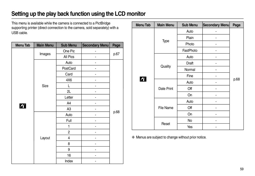 Samsung L200 manual Setting up the play back function using the LCD monitor, Menu Tab Main Menu Sub Menu 