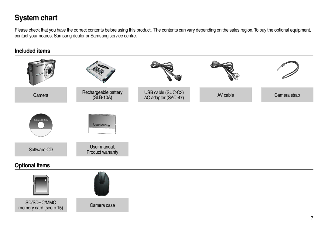 Samsung L200 manual System chart, Included items, Optional Items 