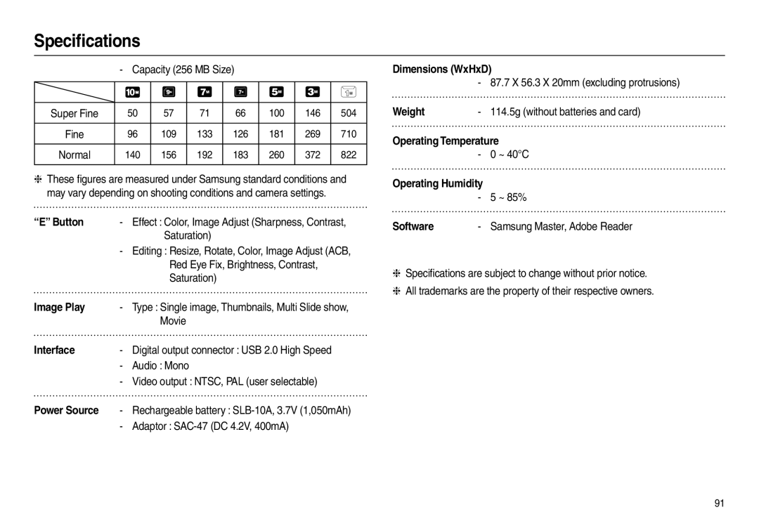 Samsung L200 Button, Image Play, Interface, Dimensions WxHxD, Weight, Operating Temperature, Operating Humidity, Software 