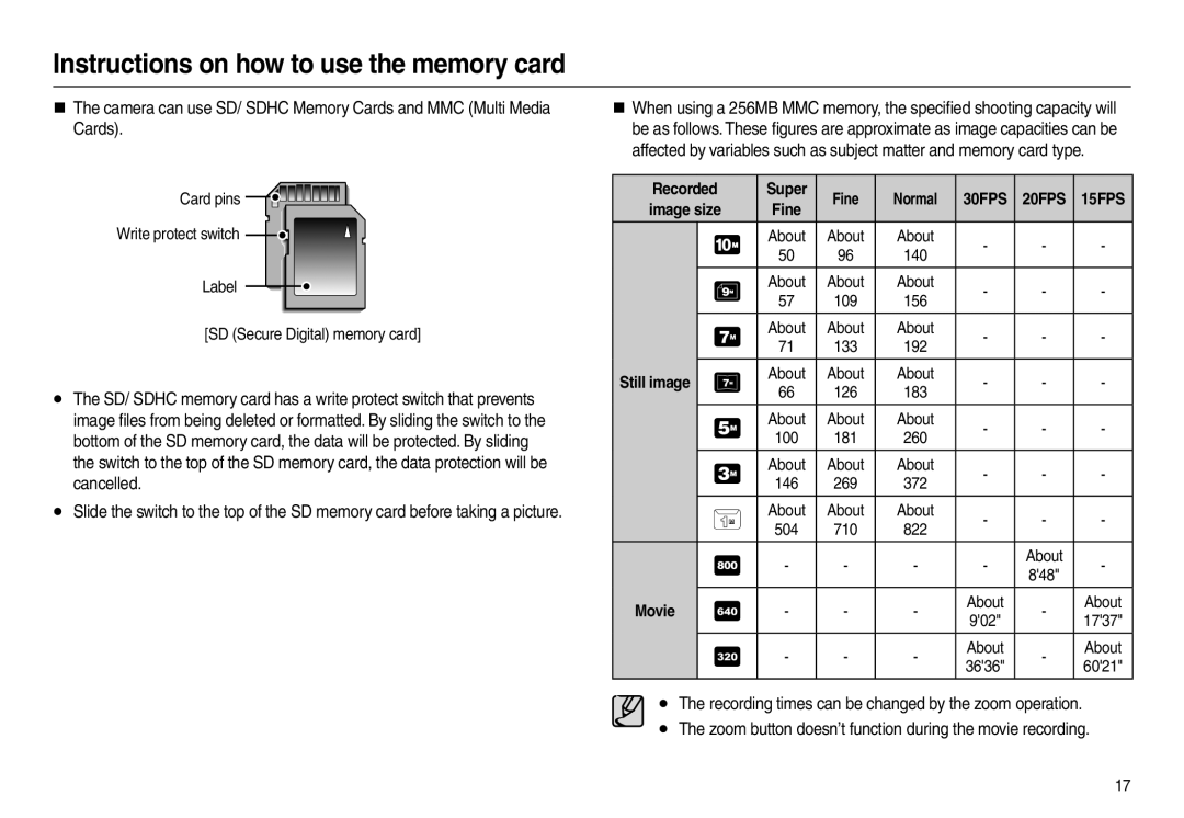 Samsung L210 manual Instructions on how to use the memory card, Recording times can be changed by the zoom operation, About 