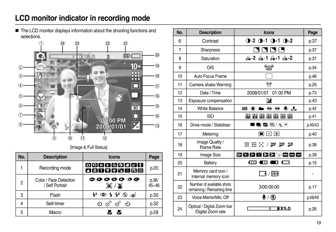 Samsung L210 manual ÉÀÁêìëæñìïæëáæàÞñìïæëïâàìïáæëäêìáâ 