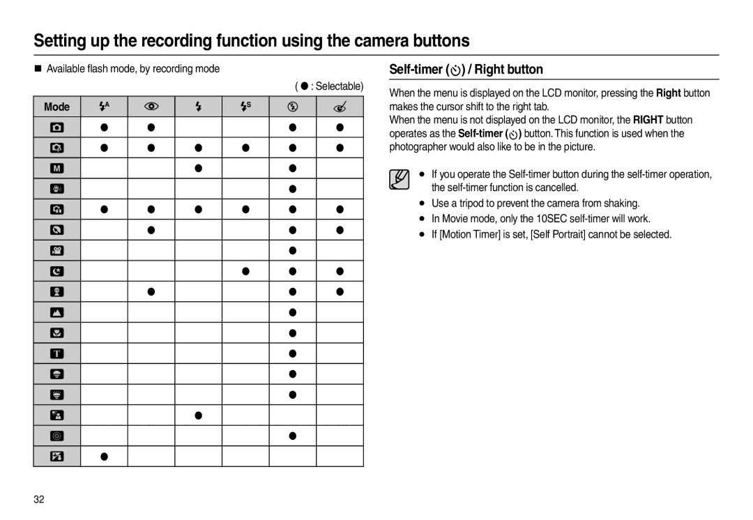 Samsung L210 manual Ðâéãªñæêâï¥¬Ïæäåñßòññìë, „ ÀõàèëàáëäŸČàòçŸìîãä«ŸáøŸñäâîñãèíæŸìîãä §ŸOŸ¹ŸÒäëäâóàáëä¨, Êìáâ 