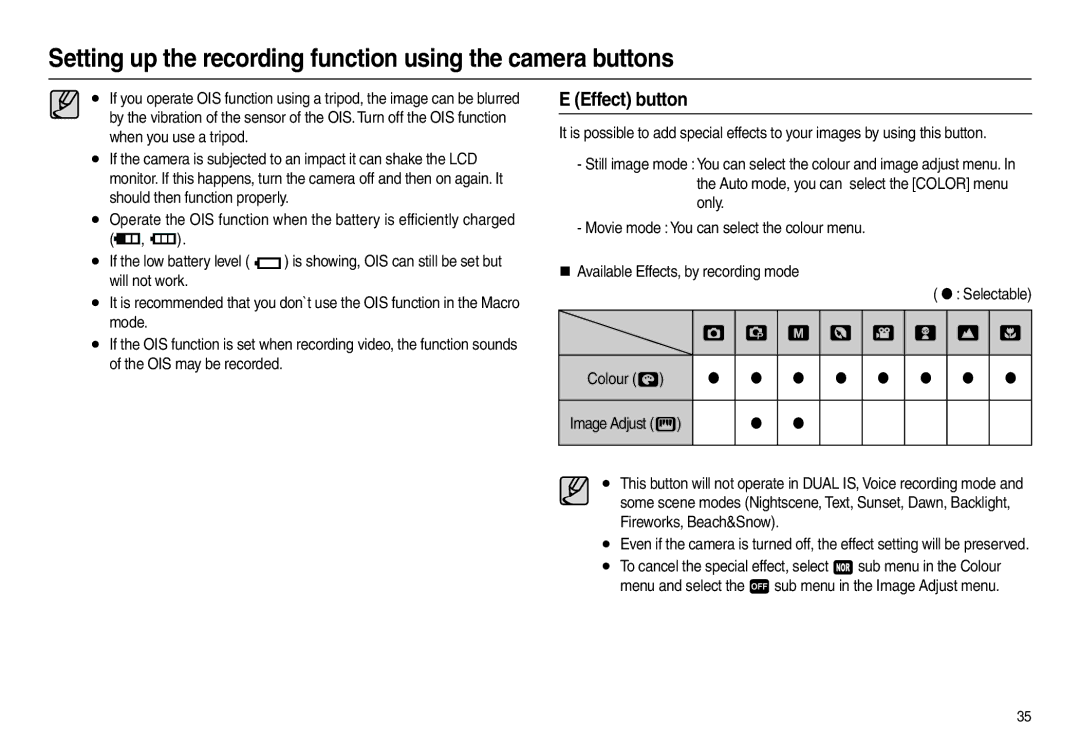 Samsung L210 manual ¥Âããâàñßòññìë, ÂîëîôñŸ§¨ 